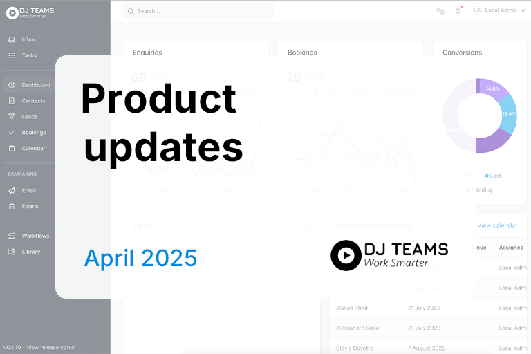 Monthly Product Update | April 2025