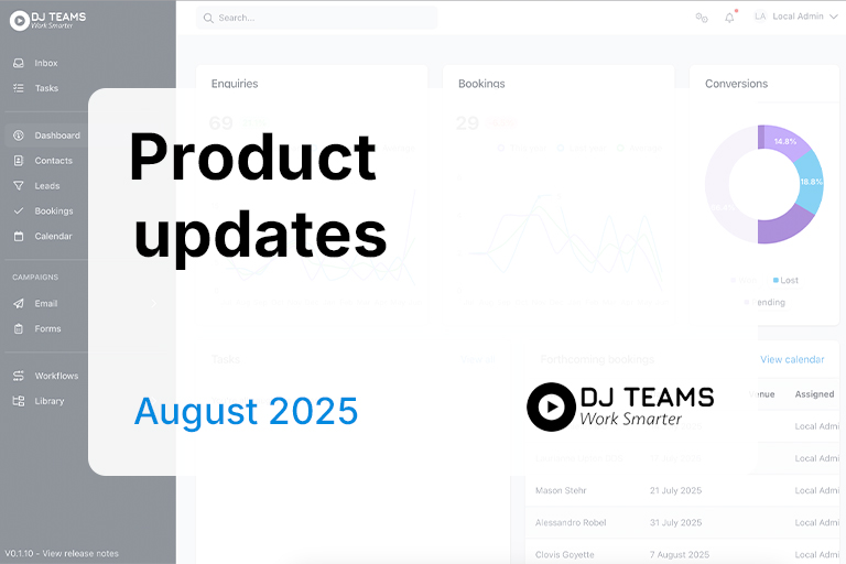 Monthly Product Update | August 2025