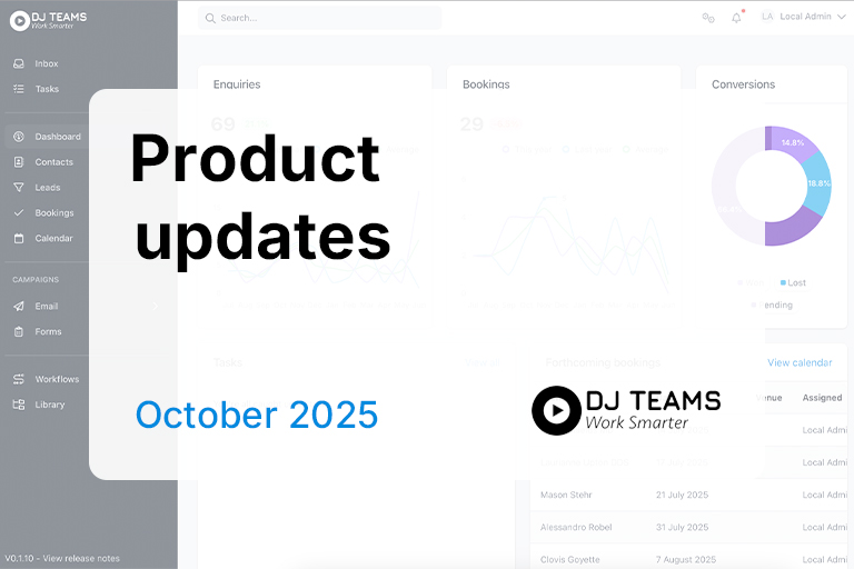 Monthly Product Update | October 2025